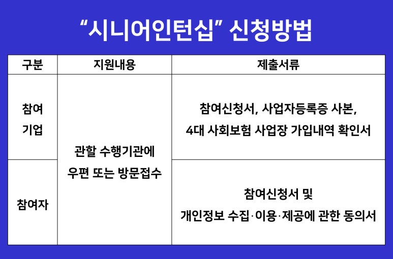 에스잡플러스 이미지
