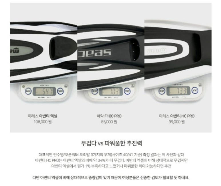 수영복프로샵 이미지