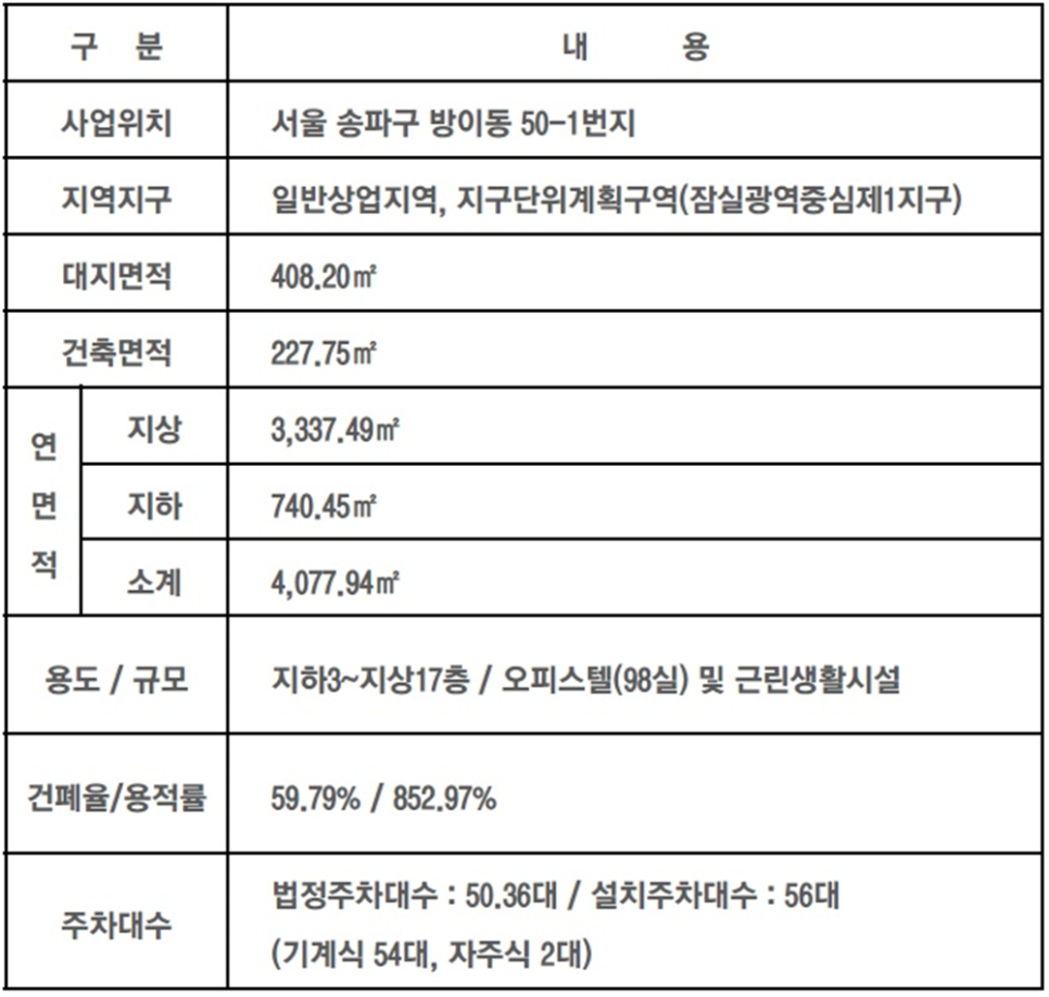 에이치타워오피스 이미지