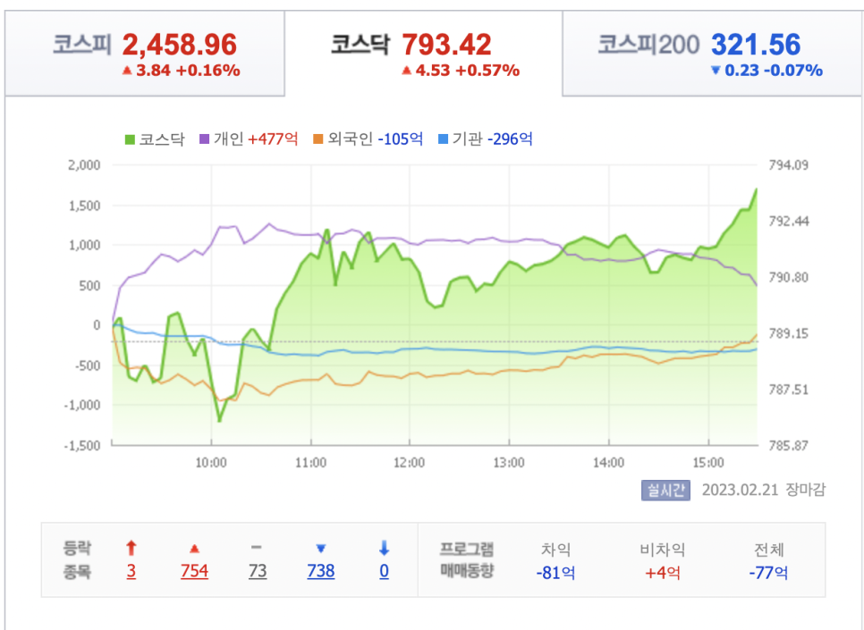 성일석유 이미지