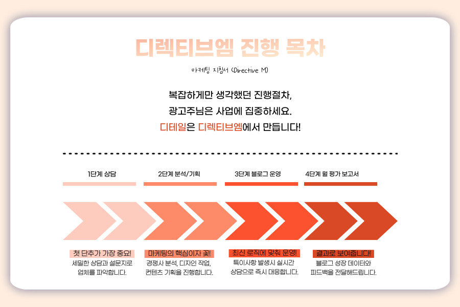 법률사무소필승 이미지