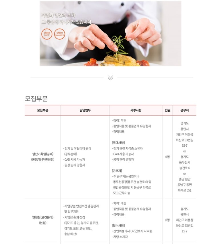 (주)마니커 이미지