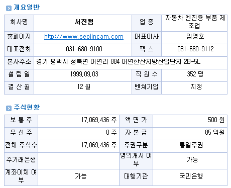 서진산업 이미지