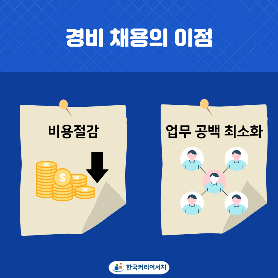 상주서비스용역 이미지