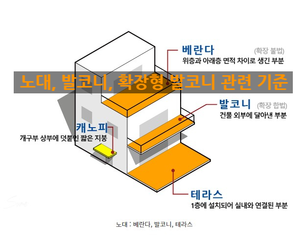 온유건축사사무소 이미지