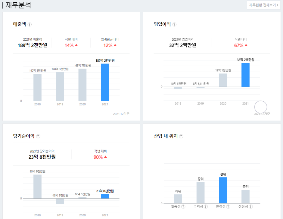 (주)하일아트 이미지