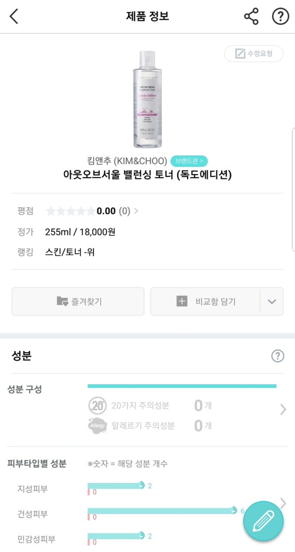 독도유통 이미지