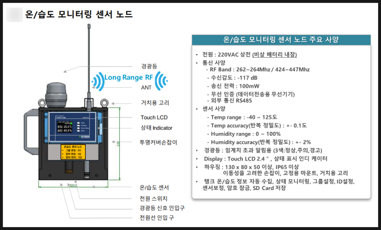 노드팩토리 이미지