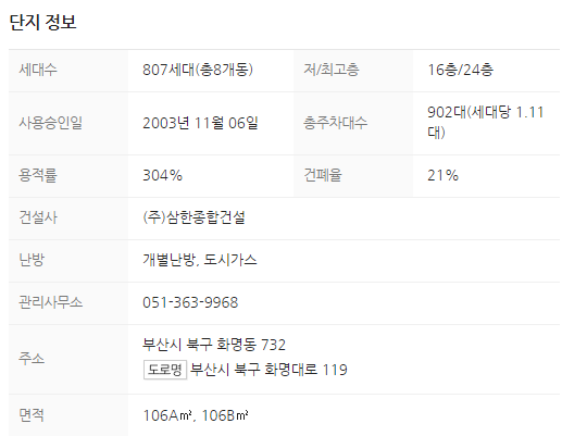 화잠초등학교 이미지
