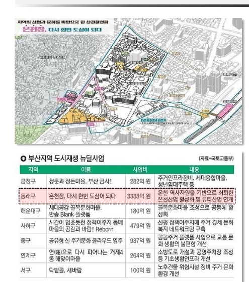 (주)대동쇼핑 이미지