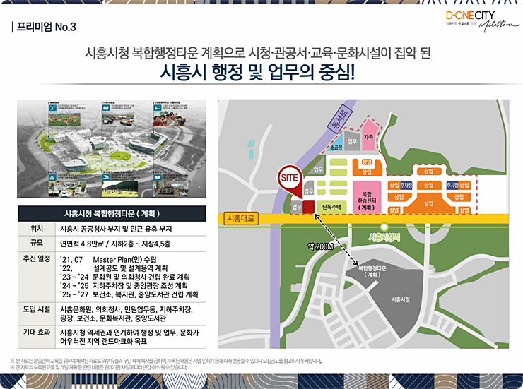 마스터플랜시흥 이미지