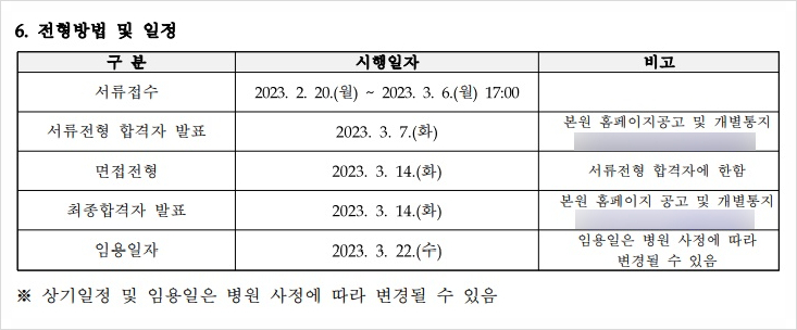 경인권역재활병원 이미지