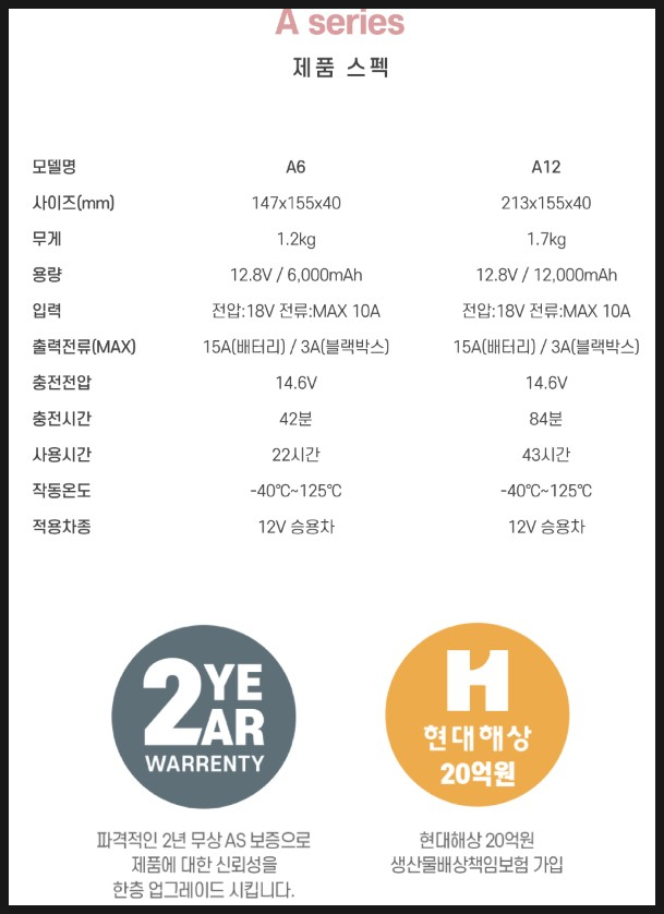 케어셀 이미지