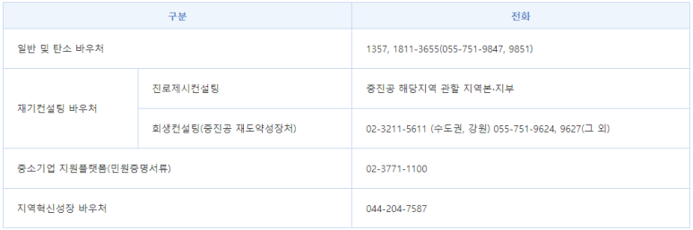 프라임경영컨설팅 이미지