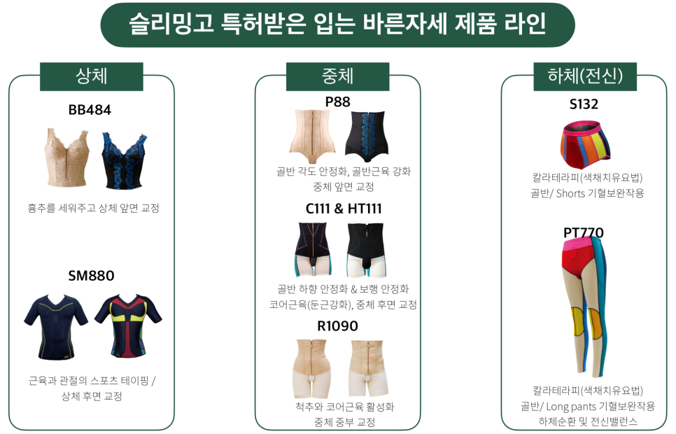 바른세탁 이미지