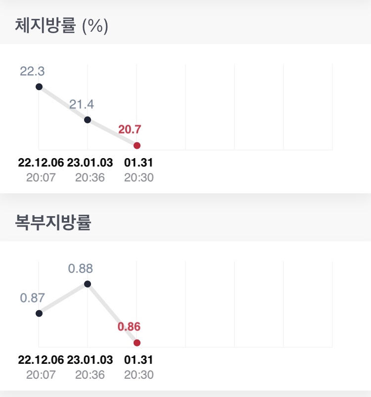 헬시딜라잇 이미지