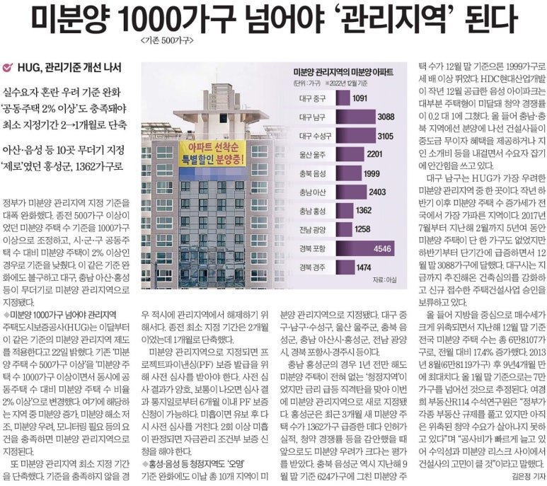 한경관리 이미지