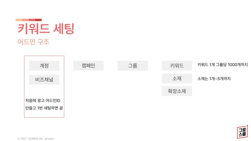 하나디자인광고 이미지