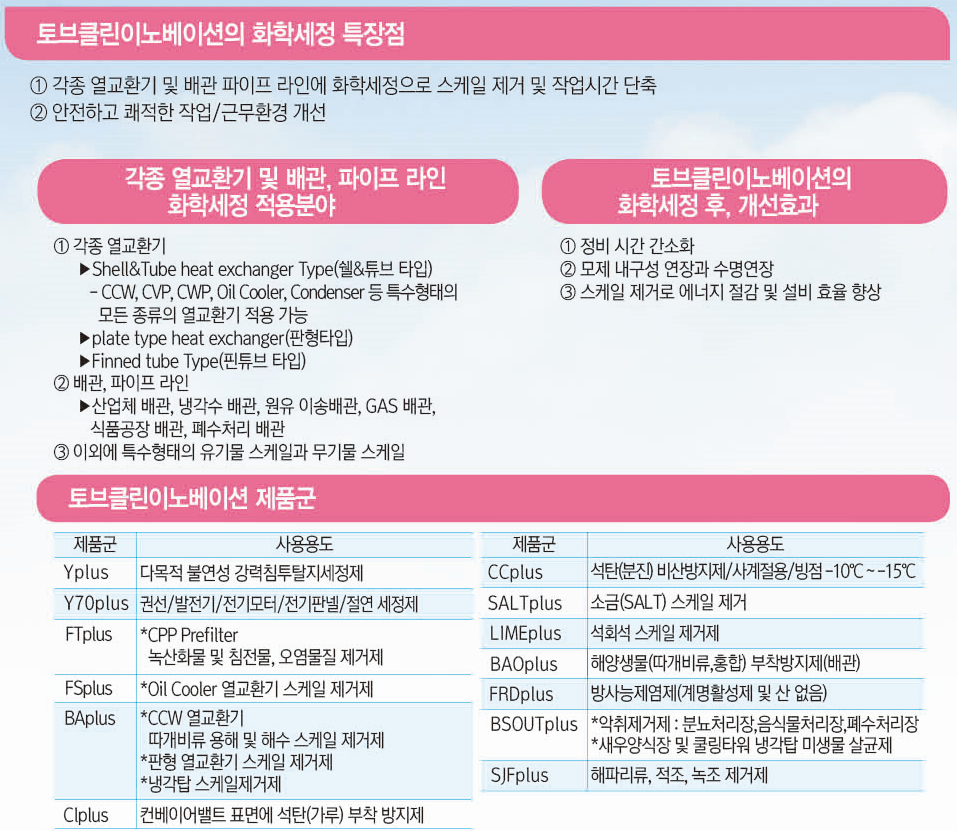 토브이노베이션 이미지