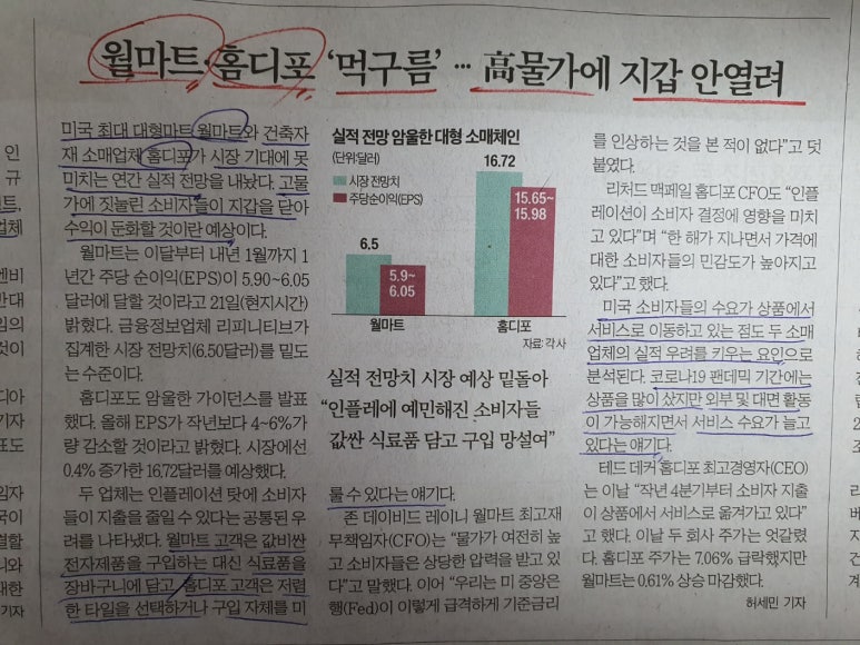월마트건축자재 이미지