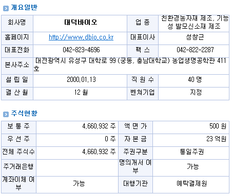 (주)대덕바이오 이미지