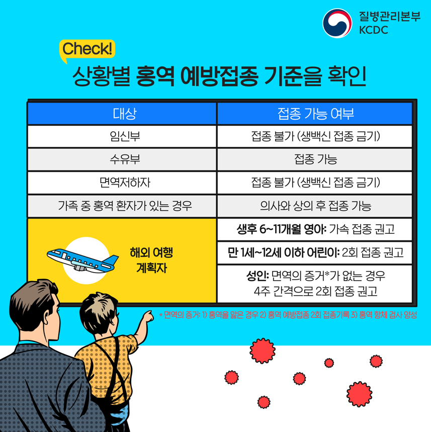늘편한내과 이미지