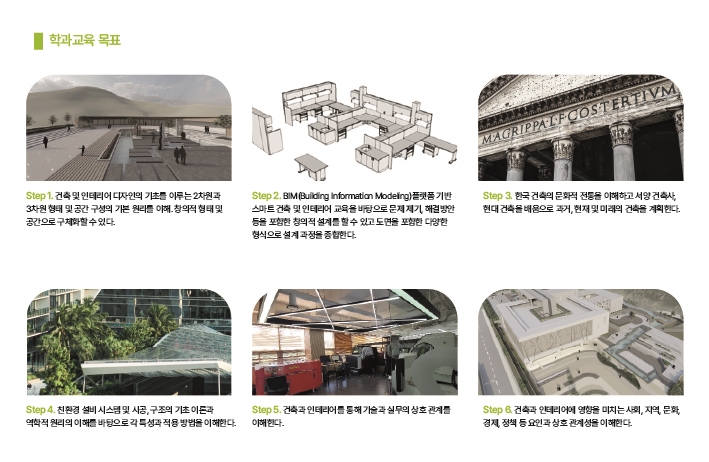 미래건축인테리어 이미지