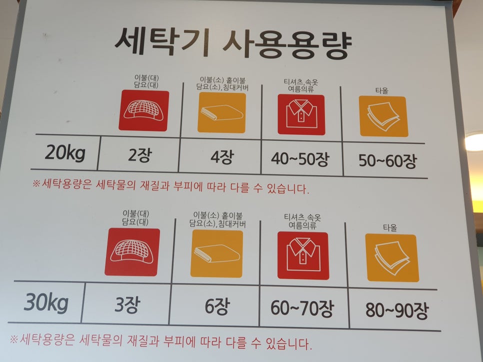 셀피아무인빨래방 이미지