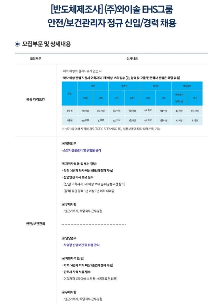 (주)와이솔 이미지
