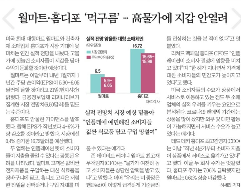 월마트건축자재 이미지