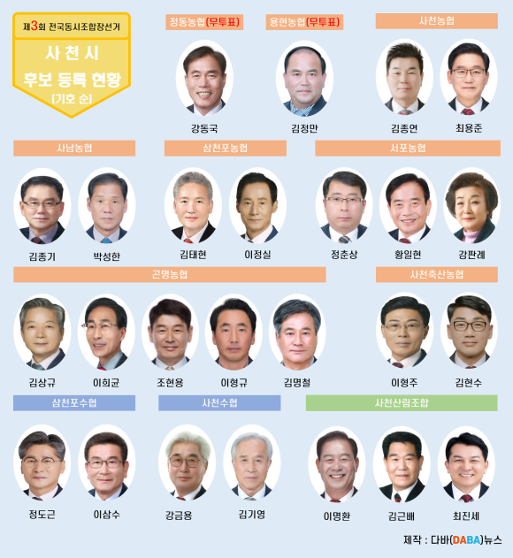 곤명축산 이미지