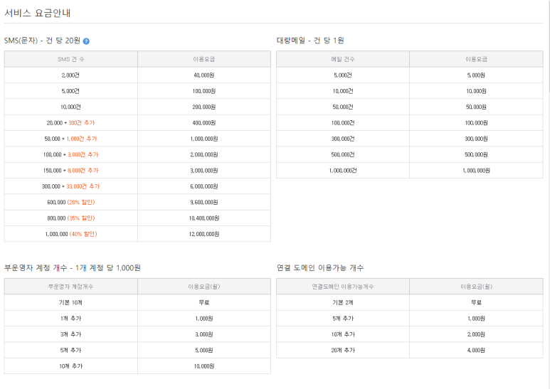 아임카페 이미지