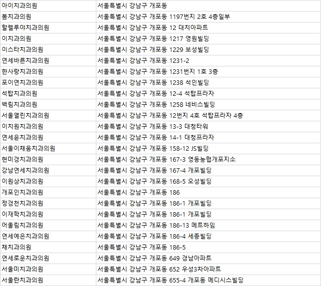 채치과의원 이미지