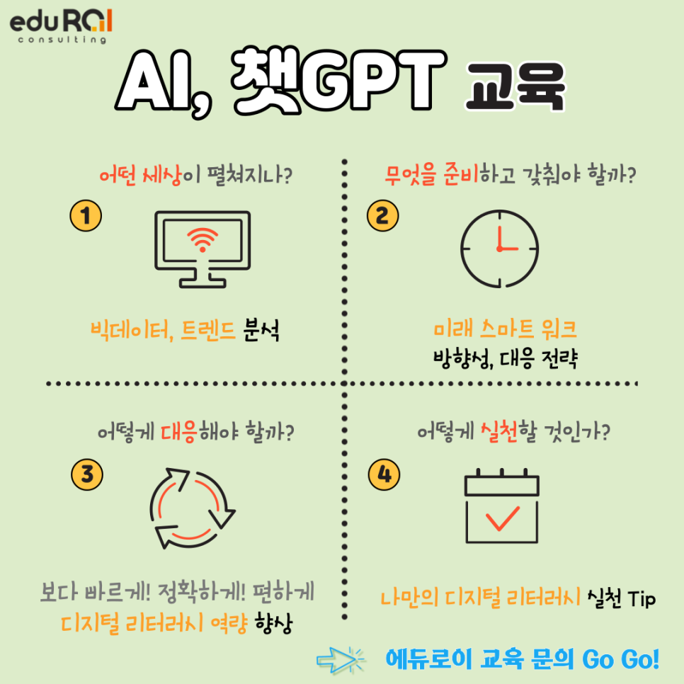 에듀로이컨설팅 이미지