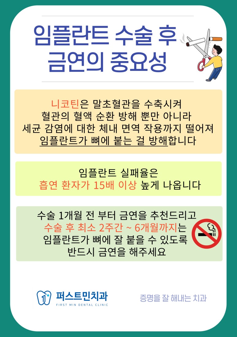 퍼스트민치과의원 이미지