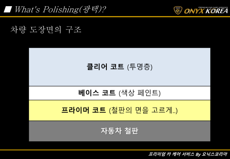 광택집 이미지