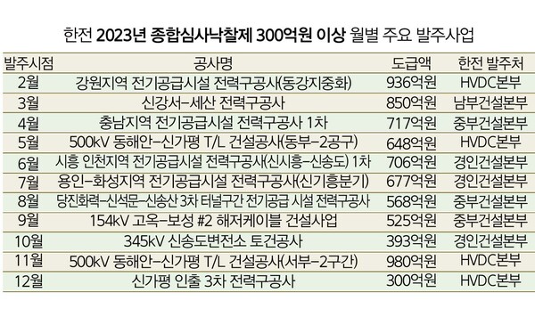 세종지오텍 이미지
