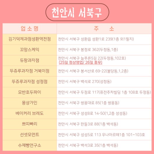 파리바게뜨천안병천점 이미지