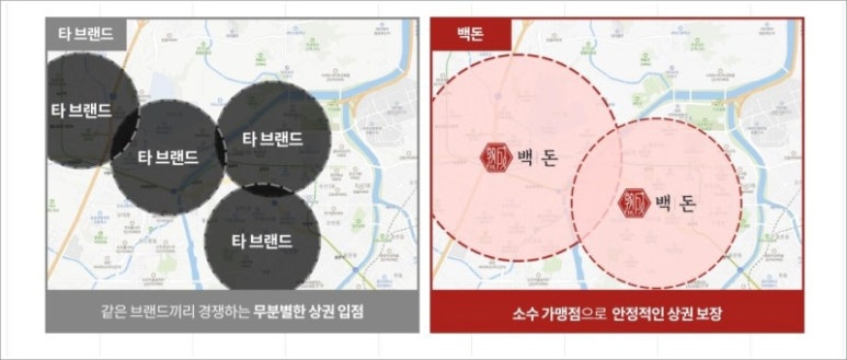 수돈돈 이미지