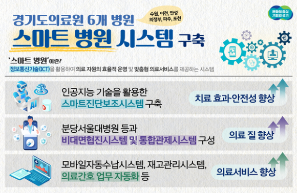 로뎀통신 이미지
