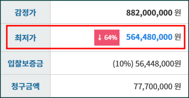 장안위더스빌 이미지