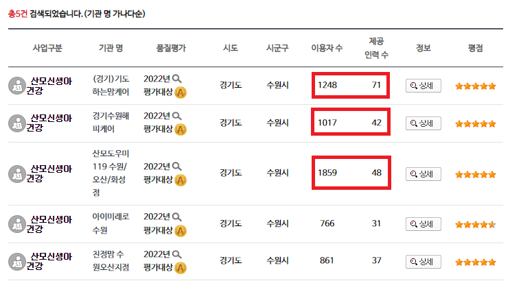 ((경기))기도하는맘케어 이미지