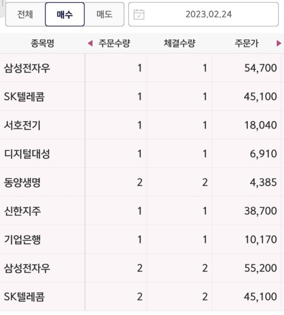 동원텔레콤 이미지