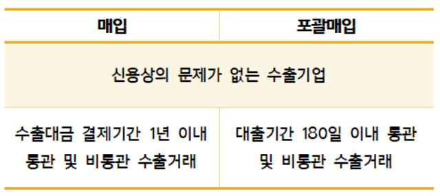 대지무역 이미지