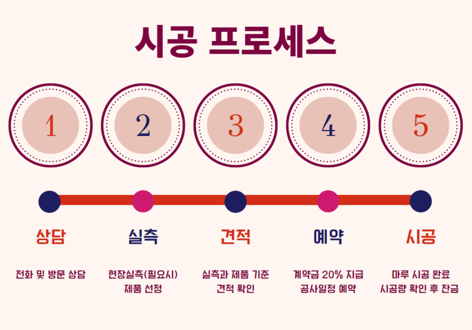 달서건재 이미지
