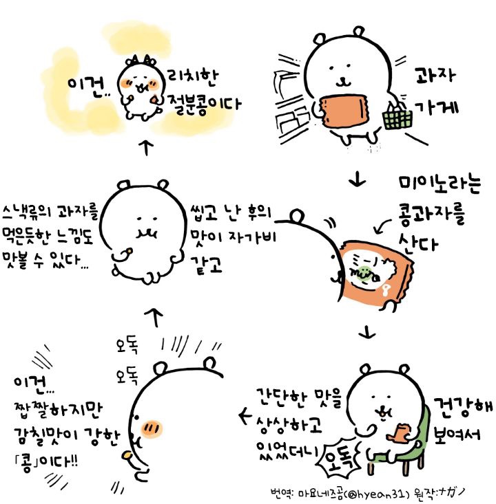 유어커피 이미지