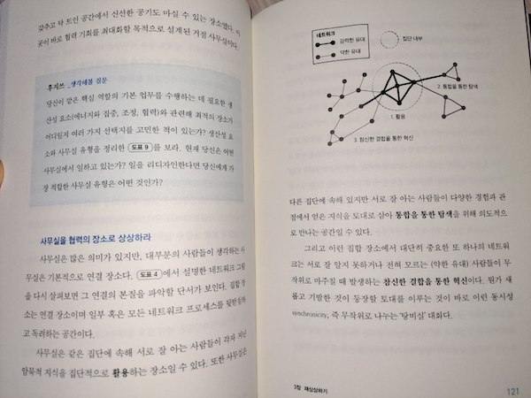 리 디자인 이미지