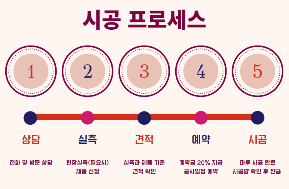 달서건재 이미지