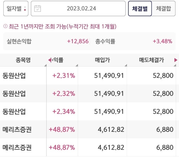 동원텔레콤 이미지