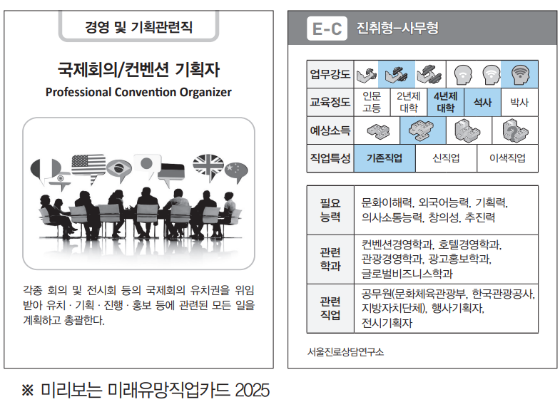 경희관광여행사 이미지